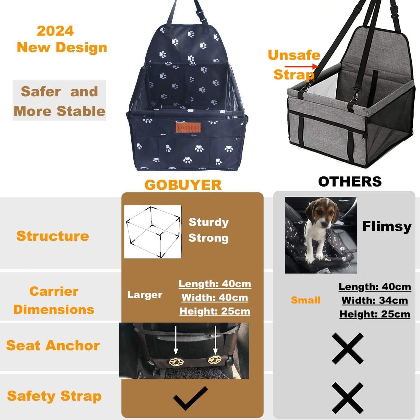 GoBuyer Pet Travel Car Seat Booster Carrier Box Basket with Seat Belt Harness Restraint for Puppy and Cat